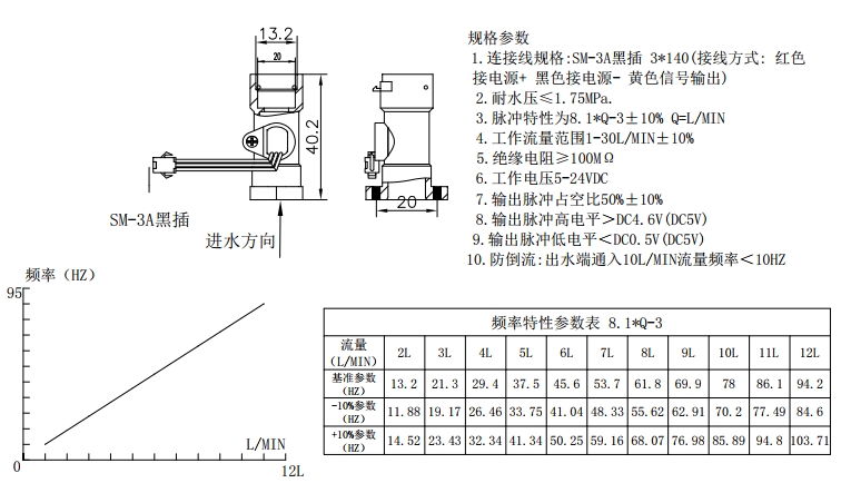 螺母一字.png